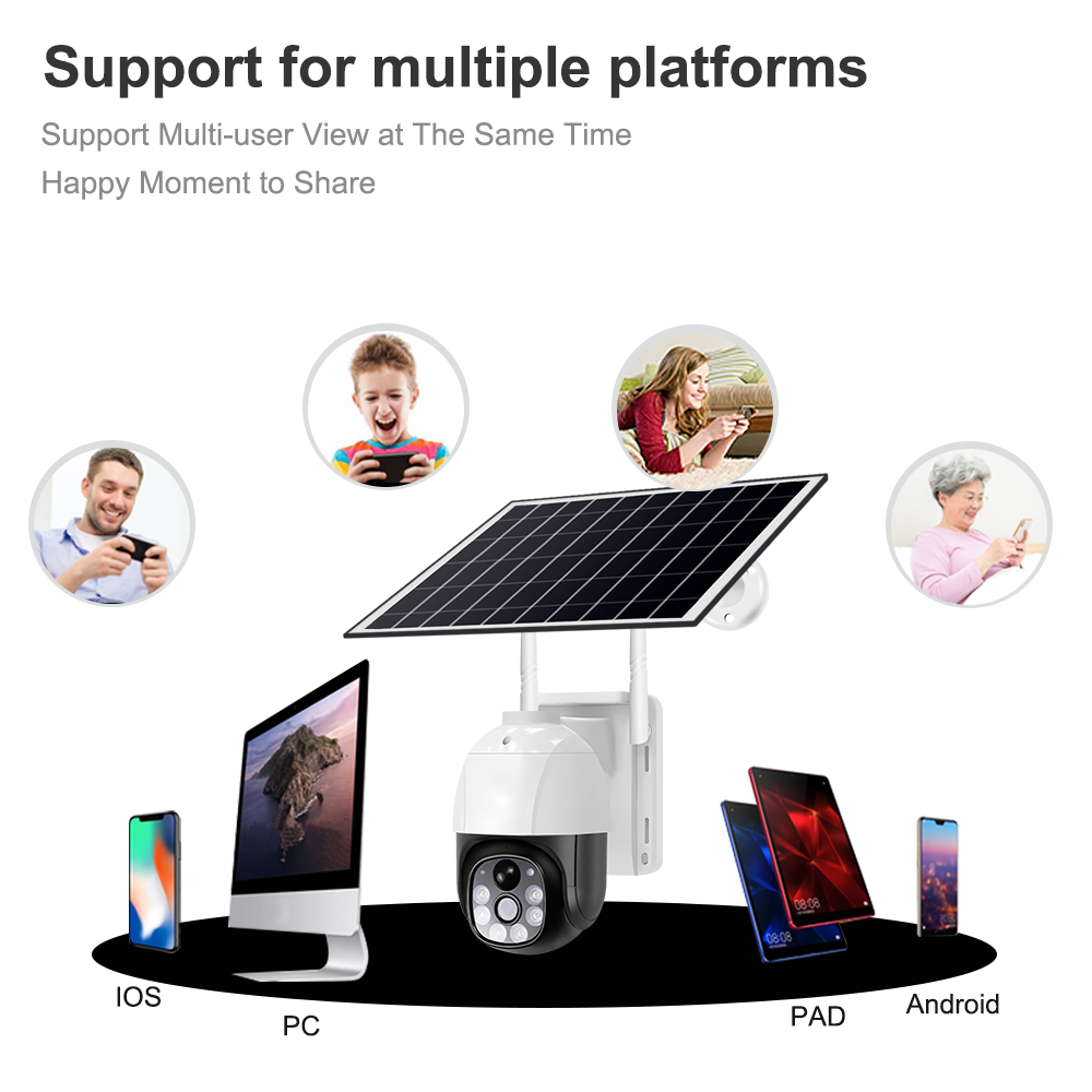 V380 Pro app på flere platforme